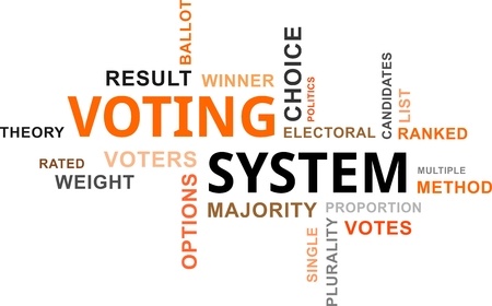 Voting Systems